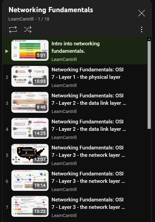 Networking fundamentals cantrill
